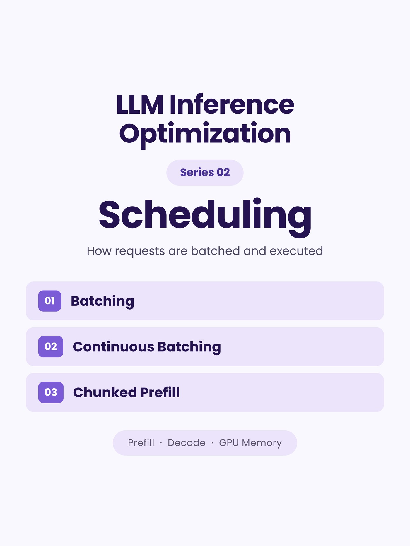 Series 02: Scheduling — how requests are batched and executed.